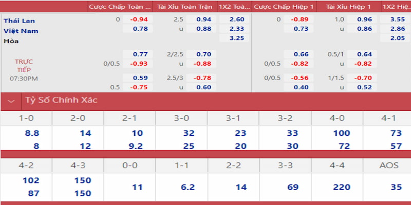 nohu95 gà chọi đắk pơ